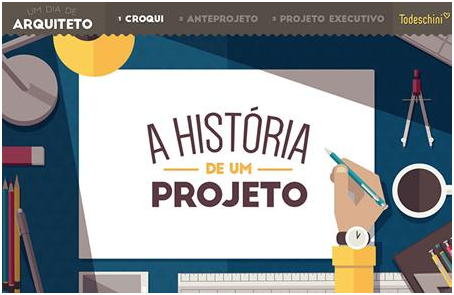 營銷型網站 營銷型網站